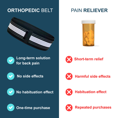 Orthopedic Belt - Get rid of sciatica and back pain
