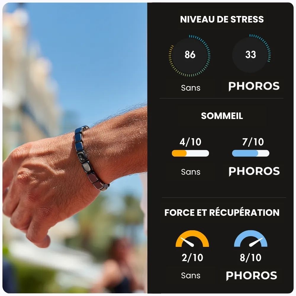 PHOROS®  - Bracelet en hématite : Puissance et force