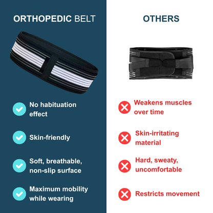 Orthopedic Belt - Get rid of sciatica and back pain